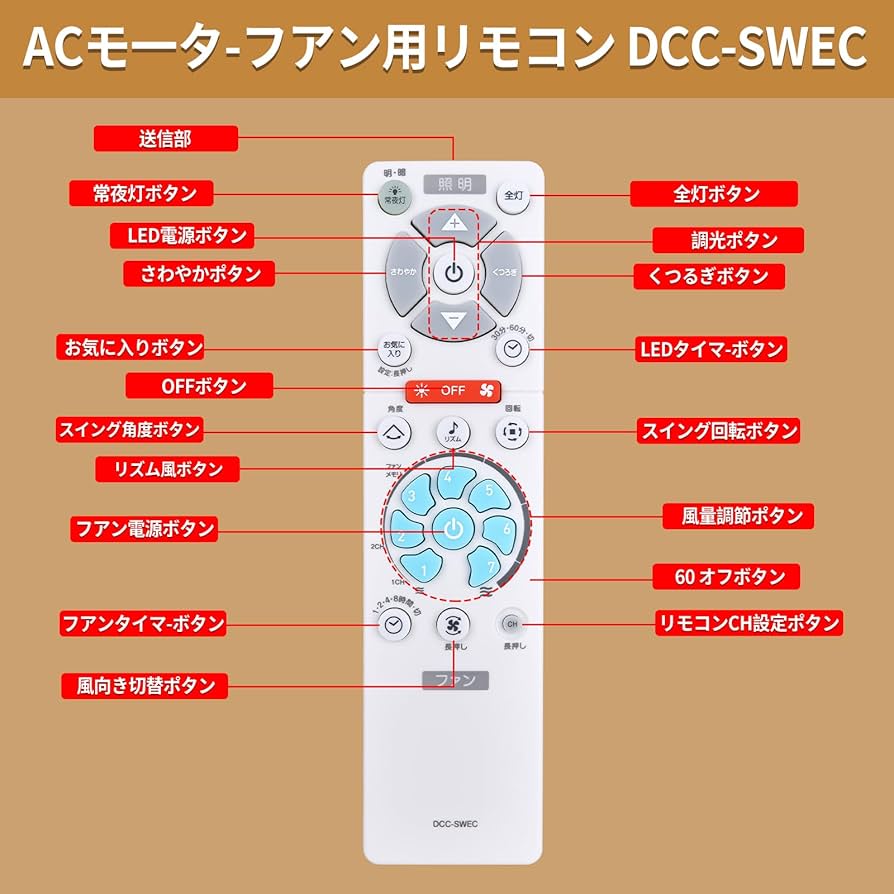 Amazon.co.jp: シーリングファンリモコン for Doshisha